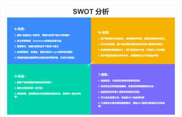 证券产品分析：拆解Robinhood，你可能不知道的事