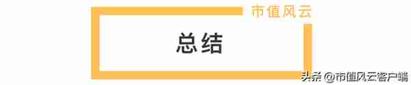 如何搭上中特估列车？货比三家，“国企改革指数基金”大盘点