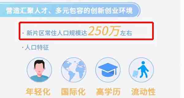 挂牌价破7万！临港依旧无法复制前滩神话