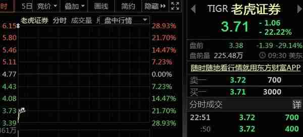 今晚央行发声，证监会出重拳，进口新冠药都来上市了！