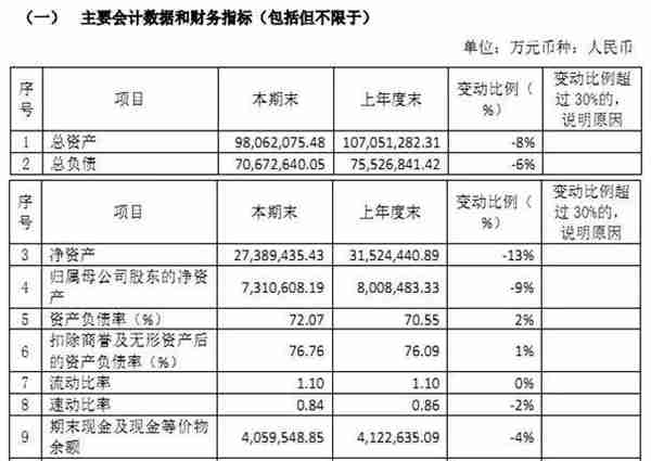 突发：海南省府牵头接管海航！