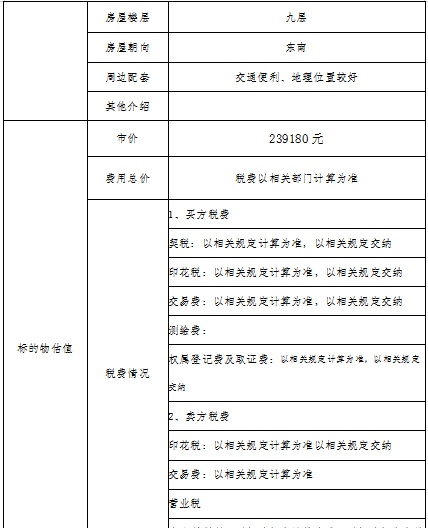 甘肃省山丹县人民法院拍卖公告（二拍）