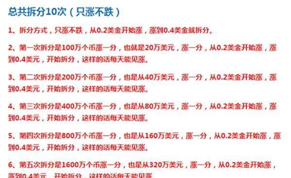 警惕！假虚拟货币已发现421种，60%以上服务器在境外