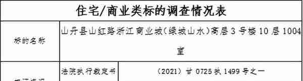 甘肃省山丹县人民法院拍卖公告（二拍）