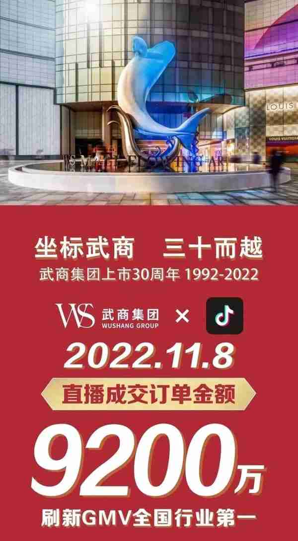 中国商业第一股鄂武商上市三十年：起源于1959年的“友好商场”