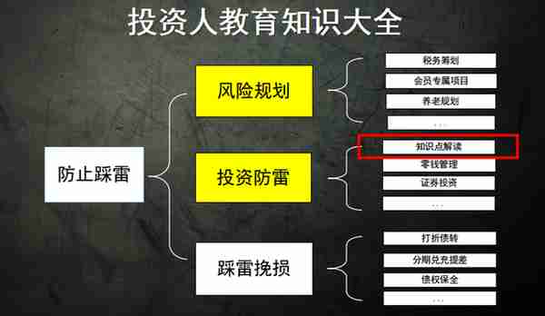 强监管！拿网商银行银行开刀？