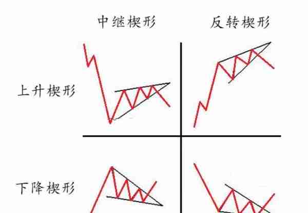 香港开发加密货币交易，普通人能靠这个赚钱吗？