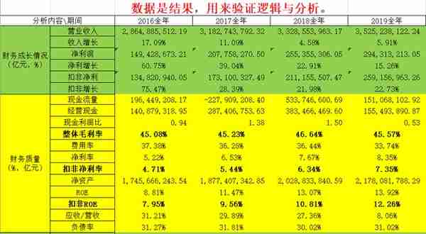 改革为先—600487千金药业简析