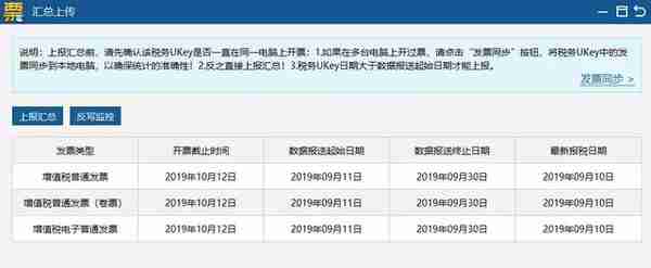 税务实操：增值税发票开票软件（税务UK版本）使用说明书