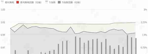 2020 6月数字资产量化市场月度报告