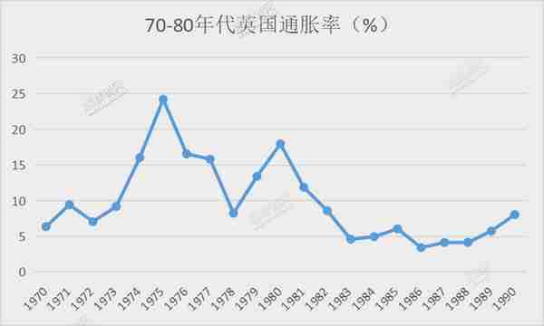 英国最“短命”首相诞生，特拉斯为何成不了撒切尔？