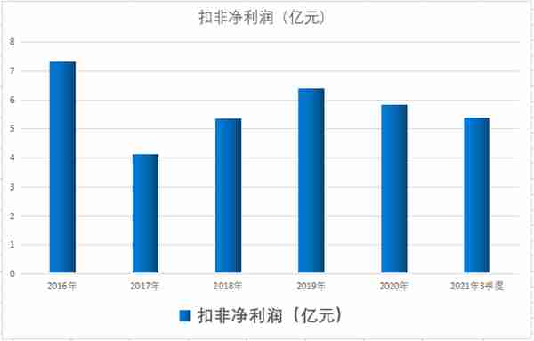 数字货币+冬奥会+人工智能！公司和华为合作，股价还在15元下方