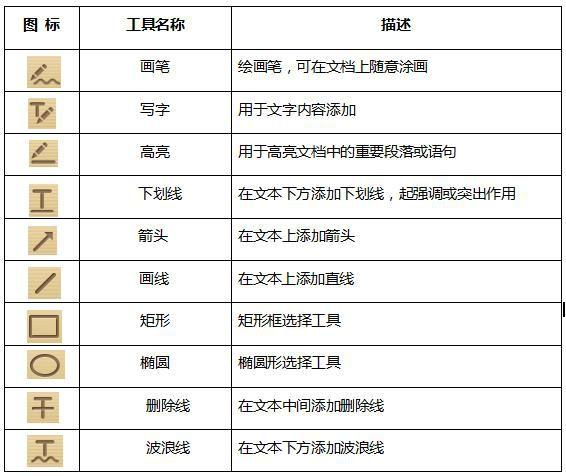 PDF注释打印不出来是怎么回事？