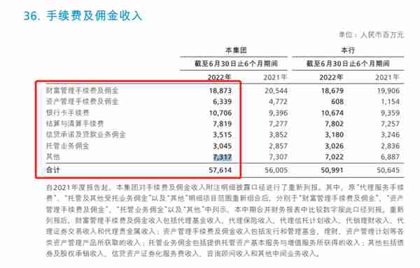 招商银行PK兴业银行第四集