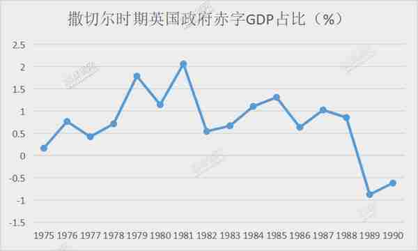 英国最“短命”首相诞生，特拉斯为何成不了撒切尔？