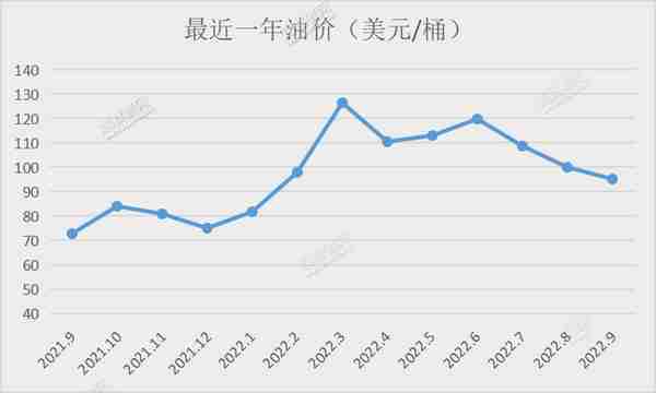 英国最“短命”首相诞生，特拉斯为何成不了撒切尔？