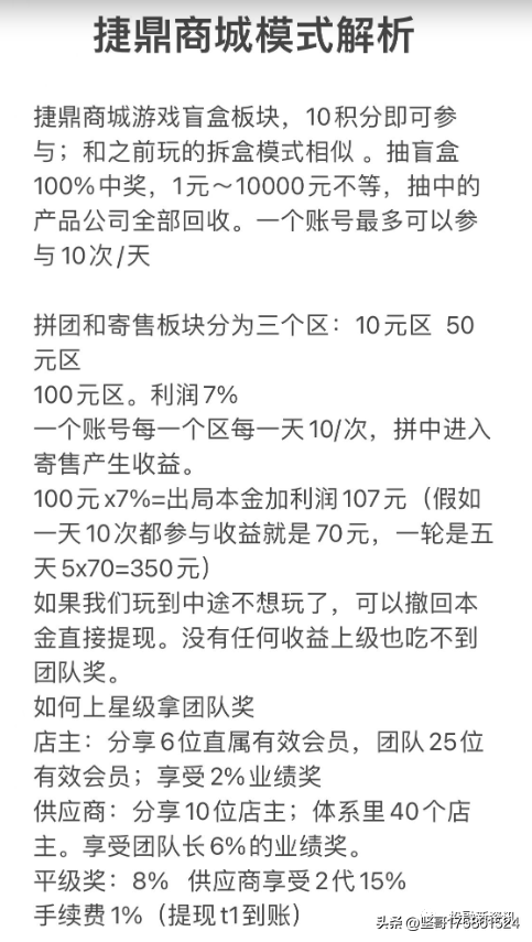 拼团类资金盘为何层出不穷？捷鼎商城再次上演圈钱游戏