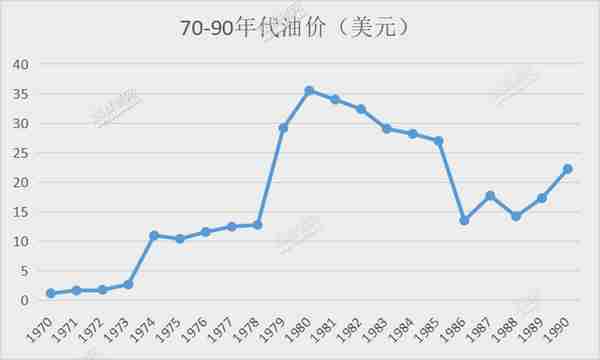 英国最“短命”首相诞生，特拉斯为何成不了撒切尔？