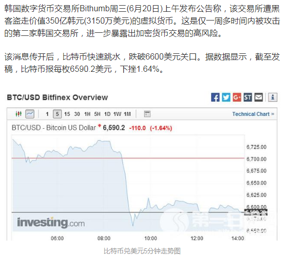 区块链之虚拟货币冷钱包