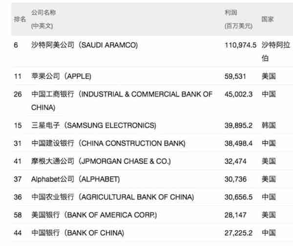 刚刚，雷军发钱了！2万人有份，人均1000股