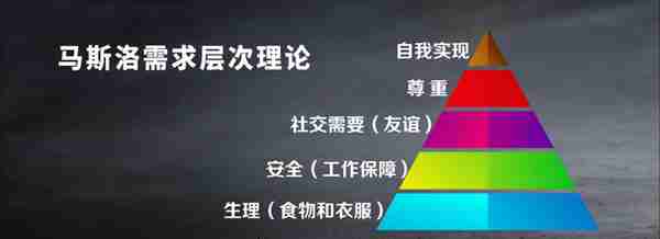 未来消费升级有五大趋势，全民自护时代来临，送什么都不如送健康