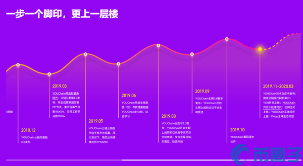 聚宝钱包(ltc钱包查询)