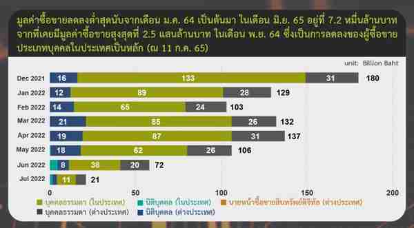 韩国人说“我炒币最强”，泰国人笑了……