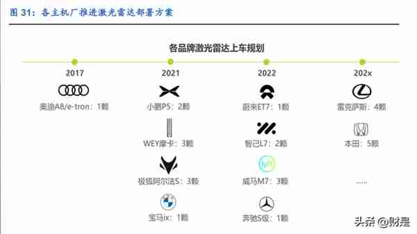 中际旭创研究报告：光模块龙头把握机遇，多方优势稳增长