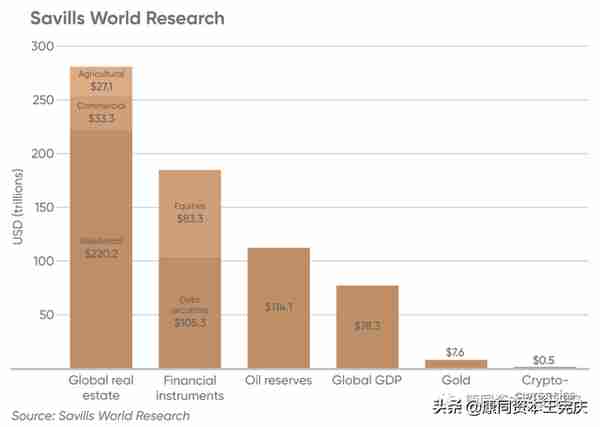 比特币高歌猛进，虚拟货币或将腾飞