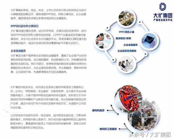 融资租赁的12种业务模式：（一）直接融资租赁