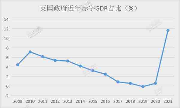 英国最“短命”首相诞生，特拉斯为何成不了撒切尔？