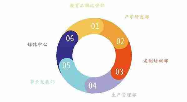 炼金室 | 估值达10亿美元 阿里、抖音参投全球游戏引擎巨头