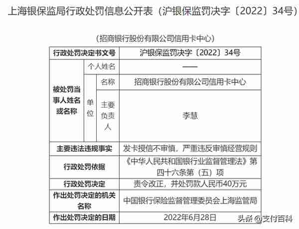 招行、浦发信用卡双双被罚40万