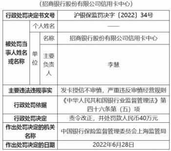 招商银行信用卡中心违法被罚 严重违反审慎经营规则