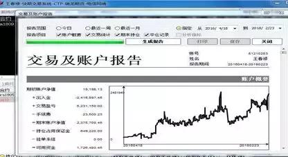 《稳定获利》培训班 | 中外高手联合授课，实盘专家手把手指导