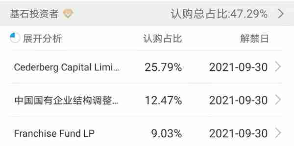 手把手实操 | 新港股申购之路