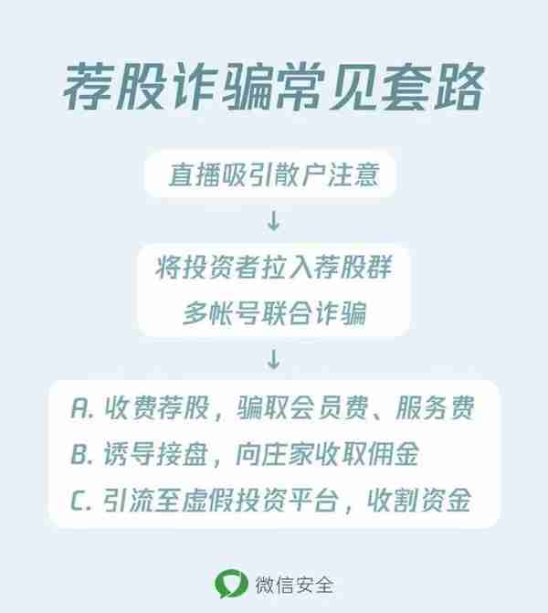 这么多“戏精”教你炒股，你能不亏吗？