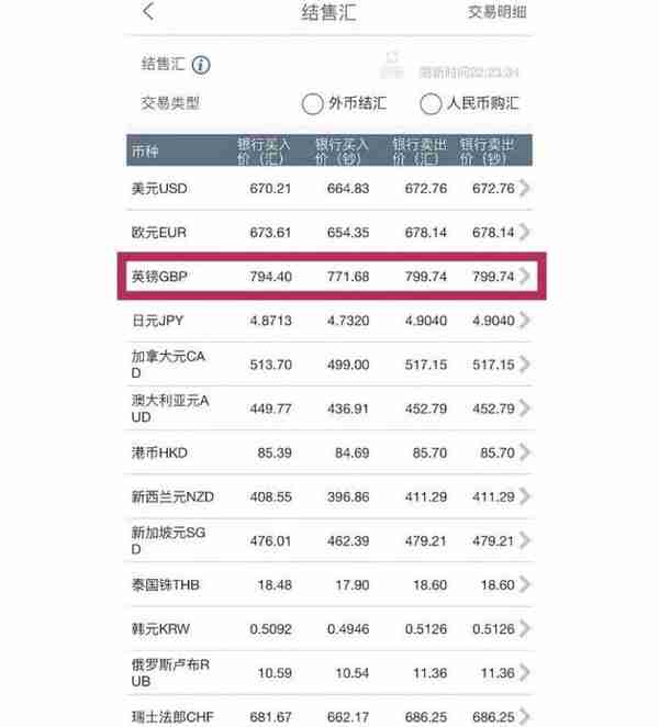 半两财经 | 英镑对人民币汇率创近16年新低，“7字头”的英镑你兑换了吗？