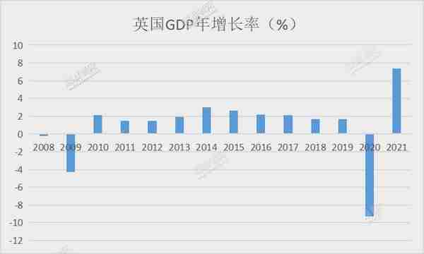 英国最“短命”首相诞生，特拉斯为何成不了撒切尔？