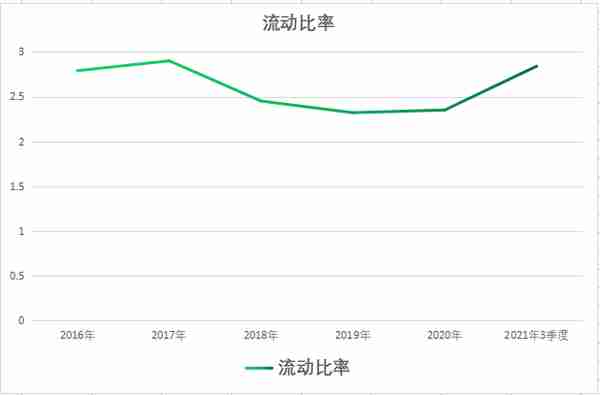 数字货币+冬奥会+人工智能！公司和华为合作，股价还在15元下方