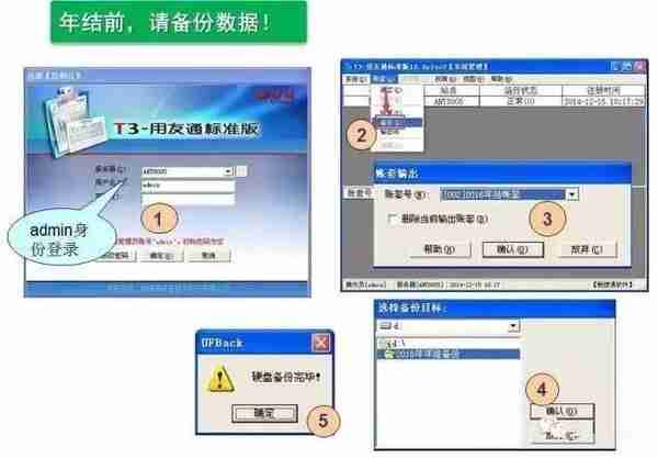 财务们看过来，用友畅捷通T3年结流程