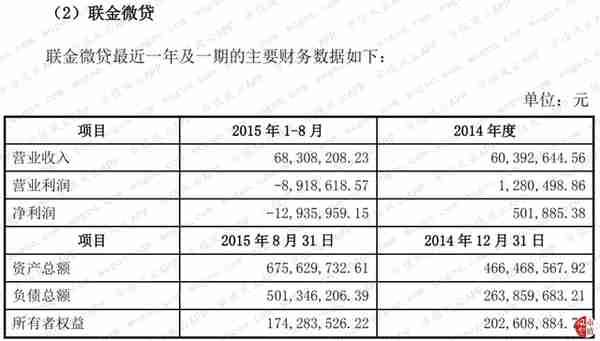 赫美集团“涉嫌忽悠式重组”史