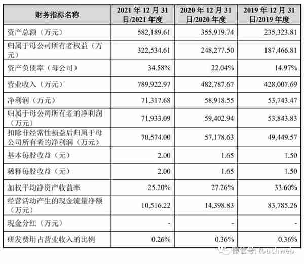 飞南资源IPO过会：年营收79亿 为孙雁军与何雪娟夫妻店