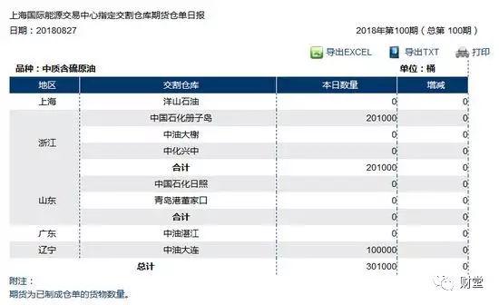 期货当现货(把期货当现货来买卖交易)