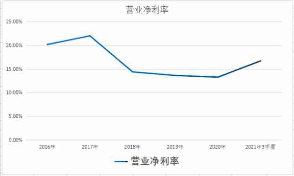 数字货币+冬奥会+人工智能！公司和华为合作，股价还在15元下方