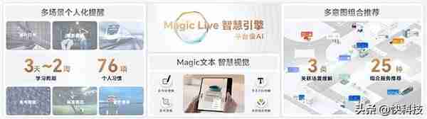 比鸿蒙还快！荣耀MagicOS 7.0发布：实现跨设备全面互联