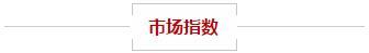 黄金升破1330 刷近一周高位 ｜ 虚拟货币市值惨遭“腰斩”