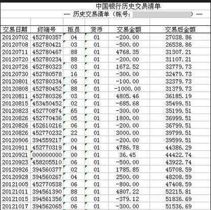 哪些地方需要提供银行流水