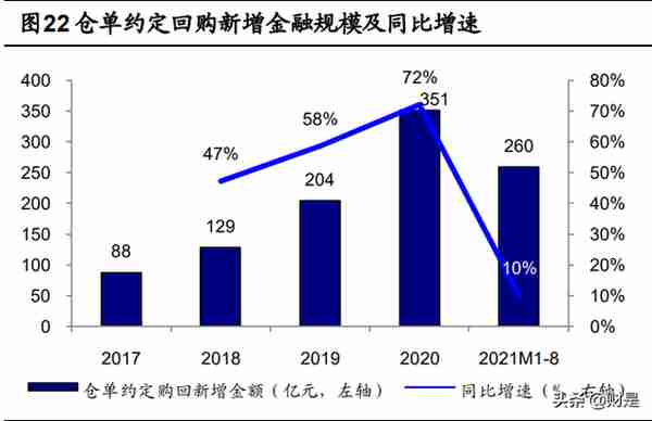 瑞达期货研究报告：稳定经纪业务，CTA资管优势铸就增长尖兵