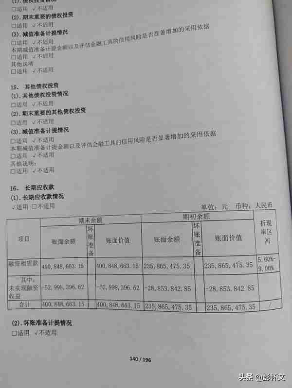 财税实务问题解答9则（2022年5月4日）